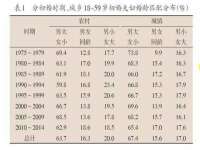 上海运博鹏网络技术有限公司