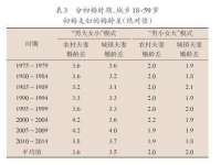 上海运博鹏网络技术有限公司