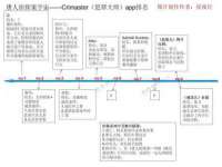 上海运博鹏网络技术有限公司