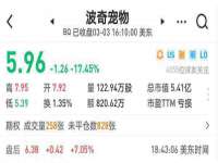 上海运博鹏网络技术有限公司