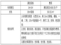 上海运博鹏网络技术有限公司