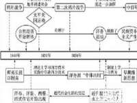 上海运博鹏网络技术有限公司