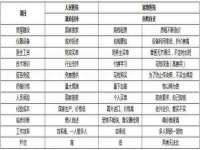 上海运博鹏网络技术有限公司