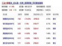 上海运博鹏网络技术有限公司