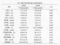上海运博鹏网络技术有限公司