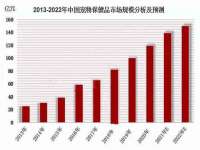 上海运博鹏网络技术有限公司