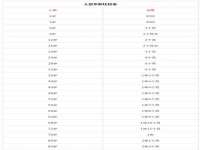 上海运博鹏网络技术有限公司
