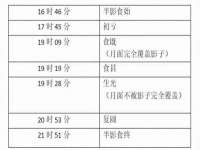 上海运博鹏网络技术有限公司