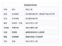 上海运博鹏网络技术有限公司
